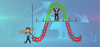 Smart Derivatives Portfolio Builder